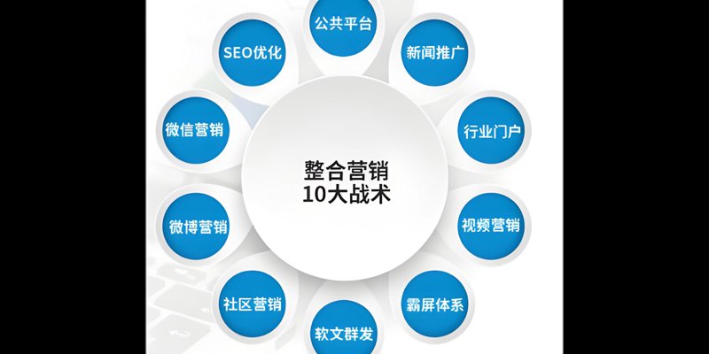 广州传媒业的春日生机——媒体公司在动态中的活力展示